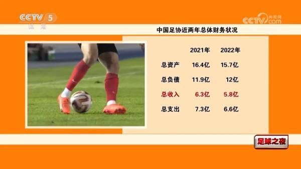 久久久久免费视频
