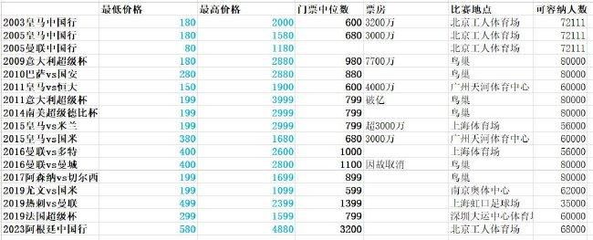 在线综合色