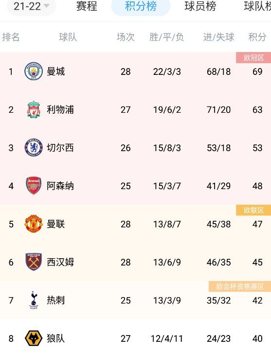 五月婷婷网站