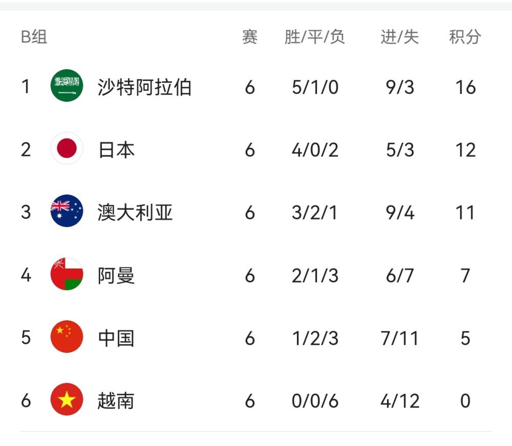 libvio追剧网页版入口