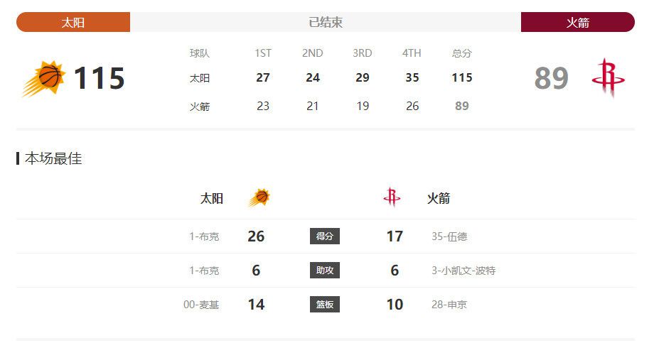 a毛片在线看