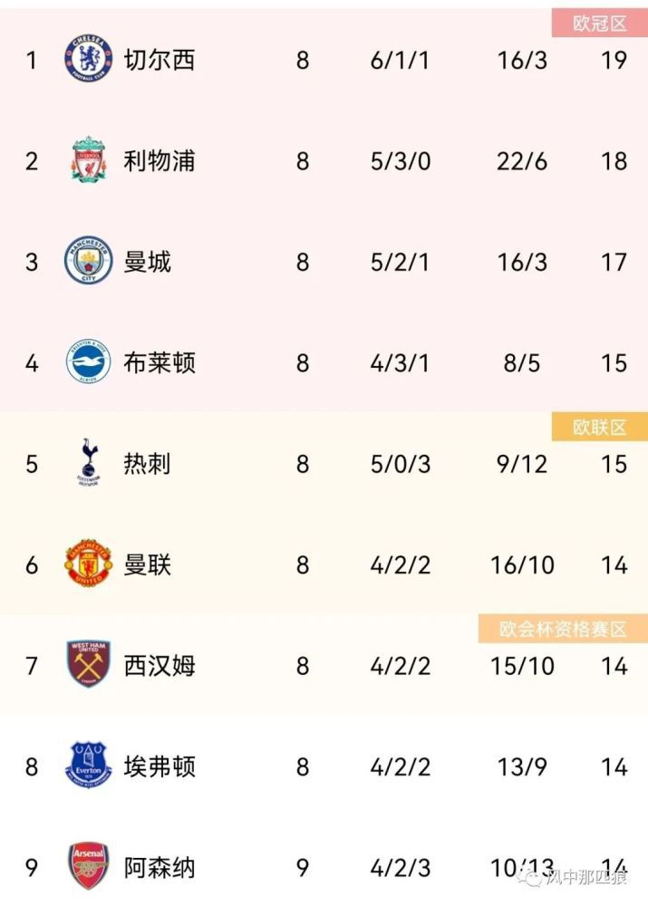 日日噜