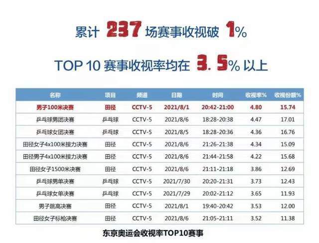 99久久综合